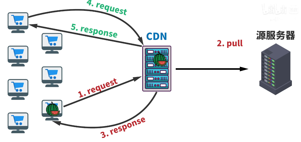 image-20260308202716483