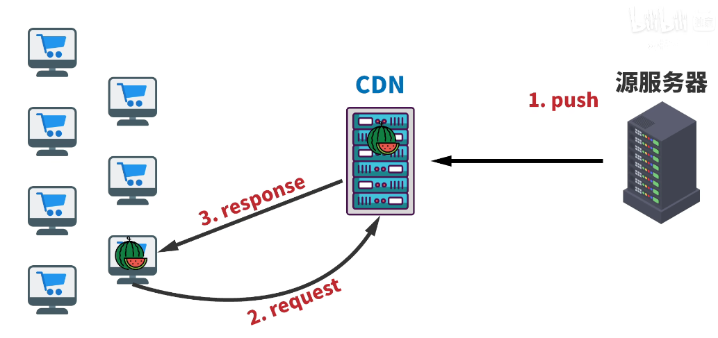 image-20260308202737010