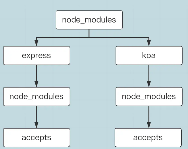 image-20260313194958246