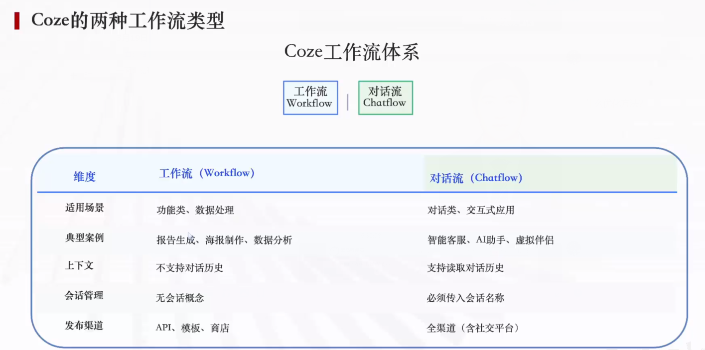 image-20260319163031641